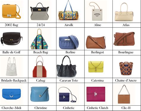 images of hermes bags|different styles of Hermes bags.